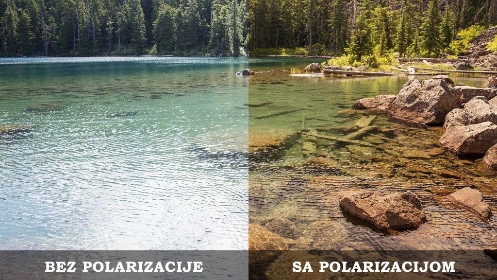 Šta su polarizovana stakla za naočare